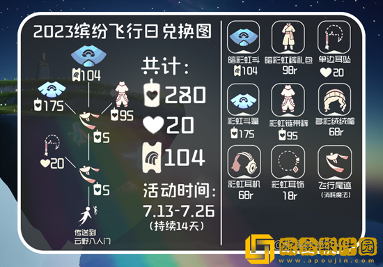 光遇缤纷飞行日兑换一览 2023最新兑换物品图文介绍