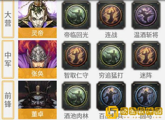 率土之滨灵帝最强组合怎么搭配