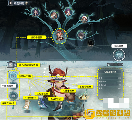 阴阳师友愿同行玩法分享 友愿同行回归