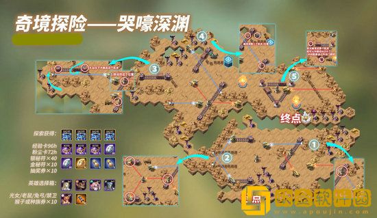 剑与远征哭嚎荒漠攻略 剑与远征哭嚎荒漠线路及奖励介绍