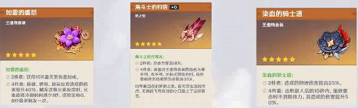 原神皇女菲谢尔怎么培养