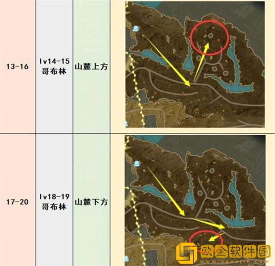 蓝色协议野怪刷级点位置