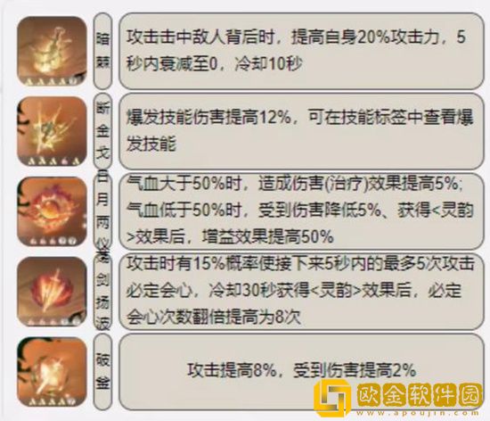 逆水寒手游神相怎么搭配内功