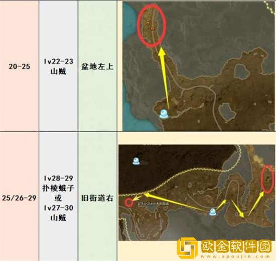 蓝色协议野怪刷级点位置