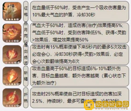 逆水寒手游神相怎么搭配内功