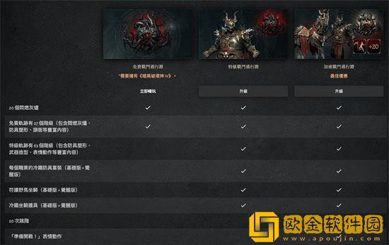 暗黑破坏神4第一赛季什么时候开始