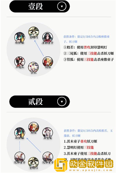 阴阳师慧明灯残局得胜怎么打