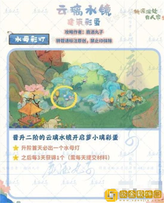 桃源深处有人家云璃水镜*蛋怎么触发