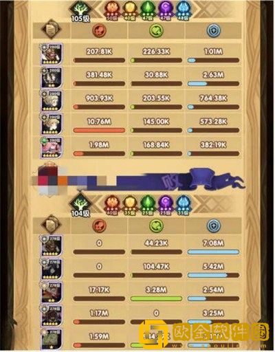 剑与远征骨傲天怎么克制