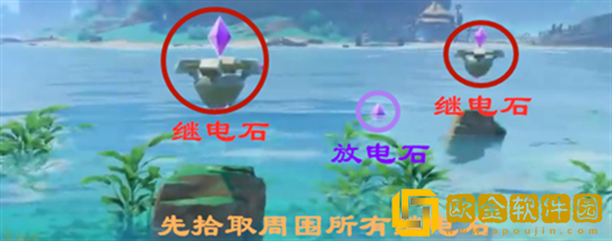 原神继电石怎么用