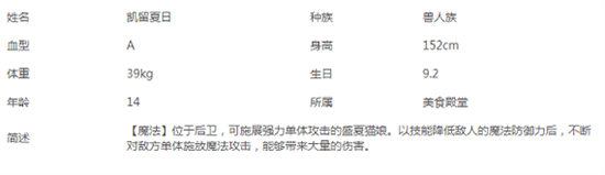 公主连接凯留夏日怎么样 公主连接凯留夏日介绍