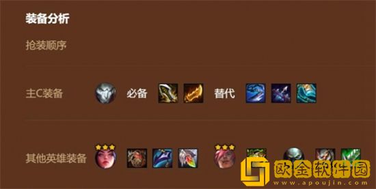 金铲铲之战S9亡眼射手拼烬阵容详解