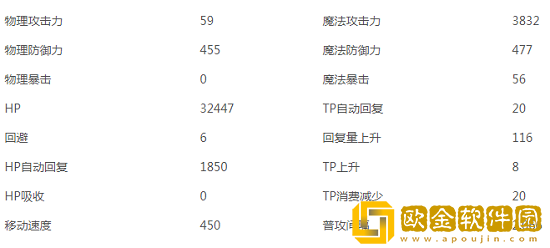 公主连接空花大江户怎么样