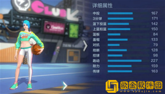 热血街篮杰西卡怎么样