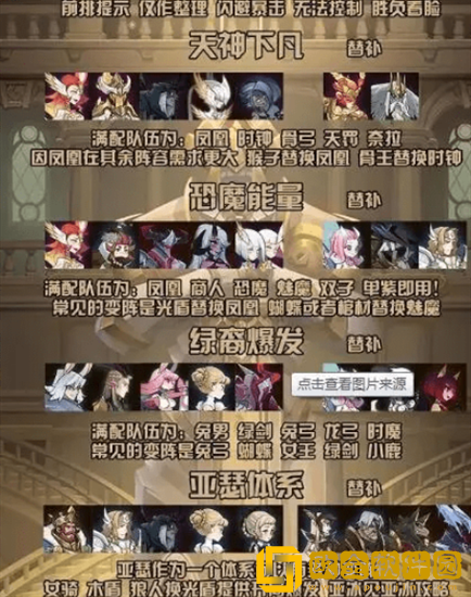 剑与远征2023最强阵容推荐