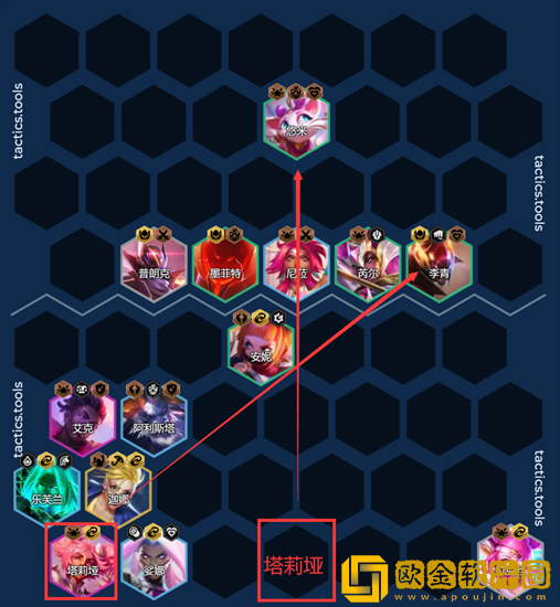 金铲铲之战灵能使岩雀阵容怎么玩