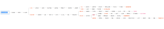 原神如星的宝珠在哪