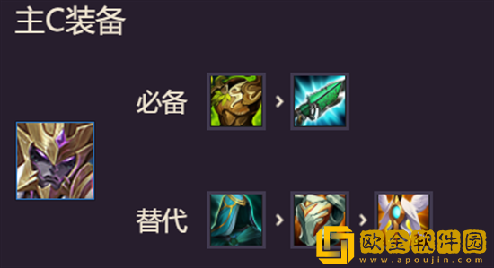 金铲铲之战仙灵游侠阵容怎么搭配