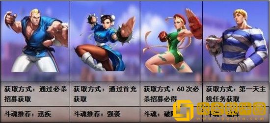 街霸对决新手阵容怎么搭配