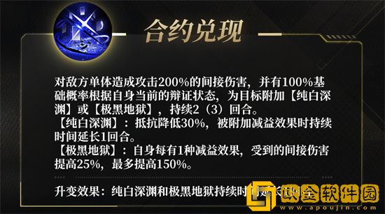 非匿名指令萨普兰技能是什么