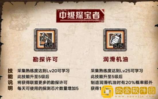 明日之后探宝者技能怎么加点