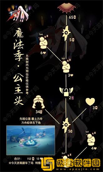 光遇瞌睡木匠可以兑换物品有什么