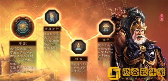 三国志战略版武锋阵战法怎么样 三国志战略版武锋阵战法解析