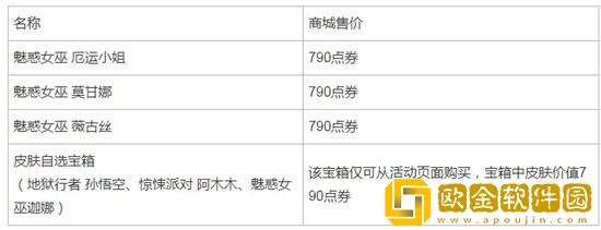 英雄联盟手游无与伦比活动如何参与