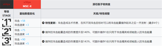 明日方舟黑键技能怎么样