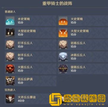 原神重甲骑士战阵怎么过 原神无尽骤战第五天重甲骑士战阵通关阵容推荐