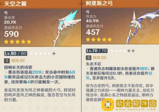 原神公子达达利亚技能怎么样