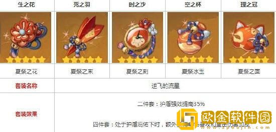 原神辛炎圣遗物怎么搭配