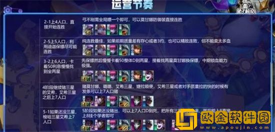 云顶之弈手游执事男刀阵容怎么搭配