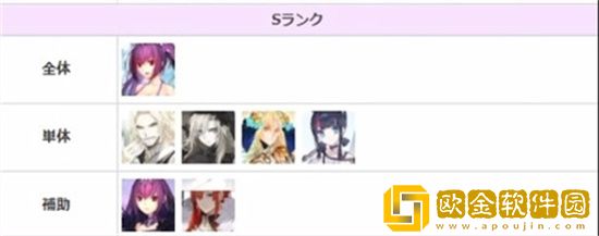 fgo节奏榜2023排名