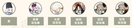 阴阳师2021超鬼王鬼童丸怎么打