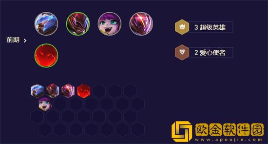 云顶之弈s8.5潘森阵容搭配攻略