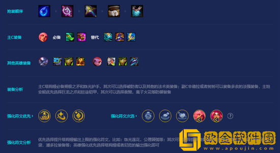 金铲铲之战S8星守塔利娅怎么玩