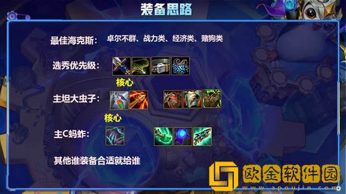 金铲铲之战S6海克斯卓尔不群阵容怎么玩