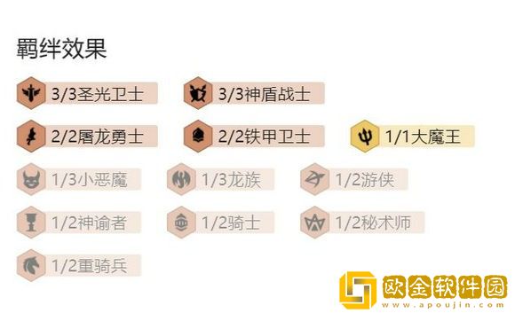 云顶之弈11.13圣光阵容搭配攻略 云顶之弈11.13圣光维鲁斯阵容运营思路分析