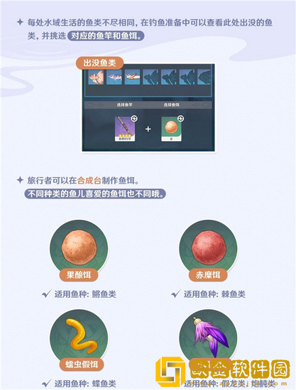 原神鱼群大爆发任务怎么做 原神鱼群大爆发任务流程攻略