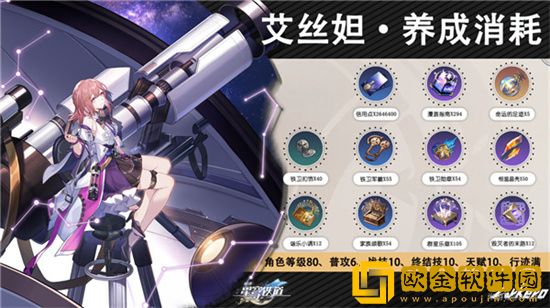 崩坏星穹铁道艾丝妲怎么样