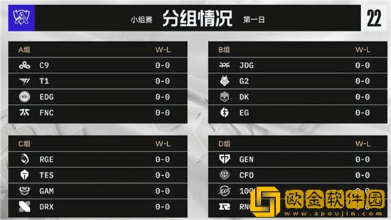 英雄联盟s12全球总决赛FNC战队成员都有谁 全球总决赛FNC战队成员名单介绍