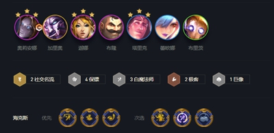 金铲铲之战白魔保镖发条怎么玩 金铲铲之战白魔保镖发条玩法攻略