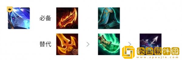 云顶之弈s7怎么搭配维鲁斯阵容