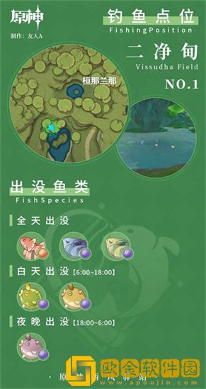 原神须弥钓鱼点位有哪些