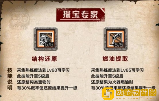 明日之后探宝者技能怎么加点