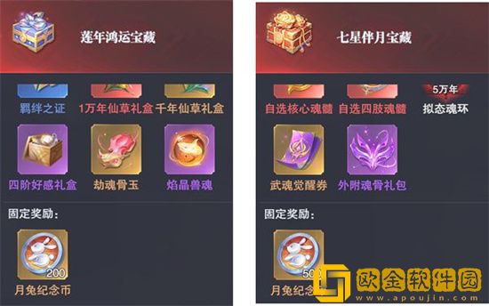 ****魂师对决玉兔商城有什么值得兑换