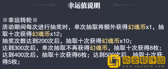 ****魂师对决奥斯卡专属魂骨怎么样