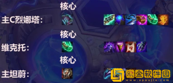 金铲铲之战2.8狂暴模式什么阵容最强