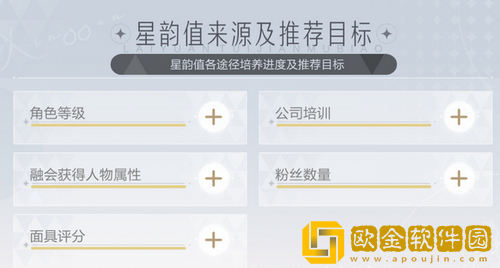 绝对演绎星韵值在哪看 绝对演绎星韵值怎么获得